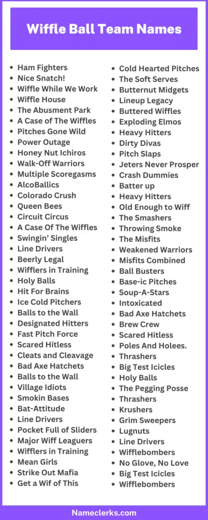 Wiffle Ball Team Names