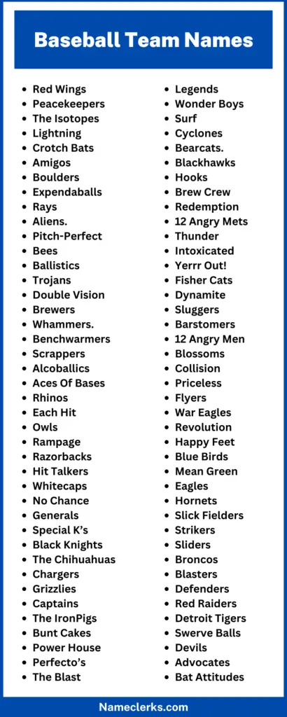 Baseball Team Name Ideas