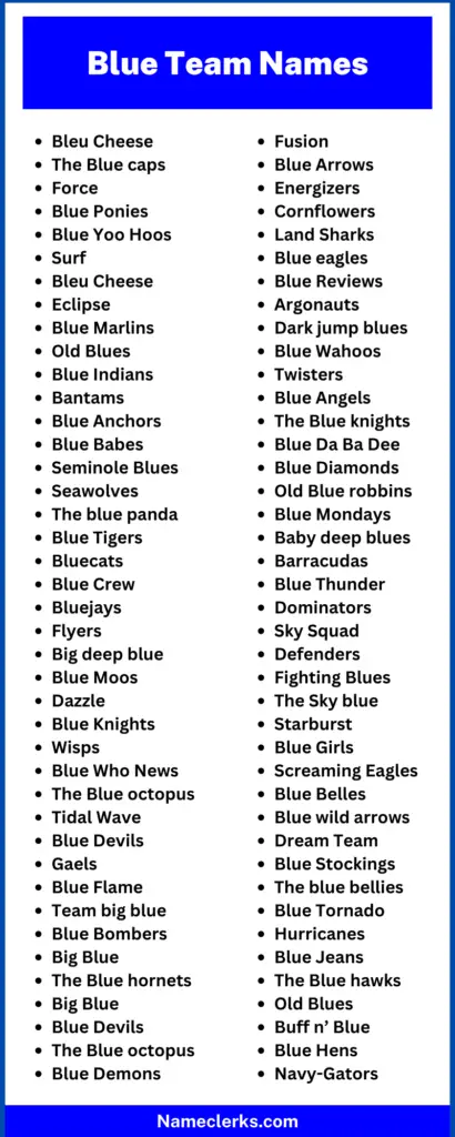 Blue Team Name Ideas