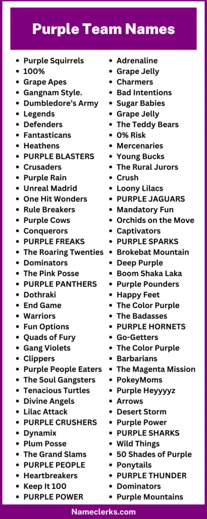 Purple Team Name Ideas
