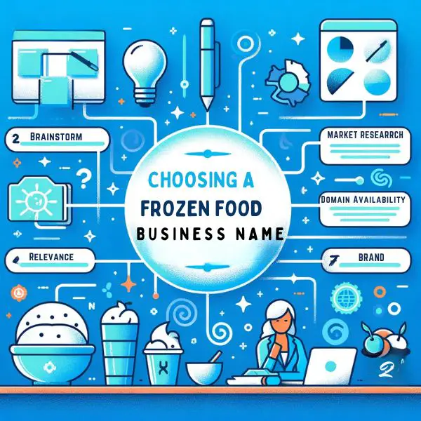 Tips for Creating Your Frozen Food Business Name
