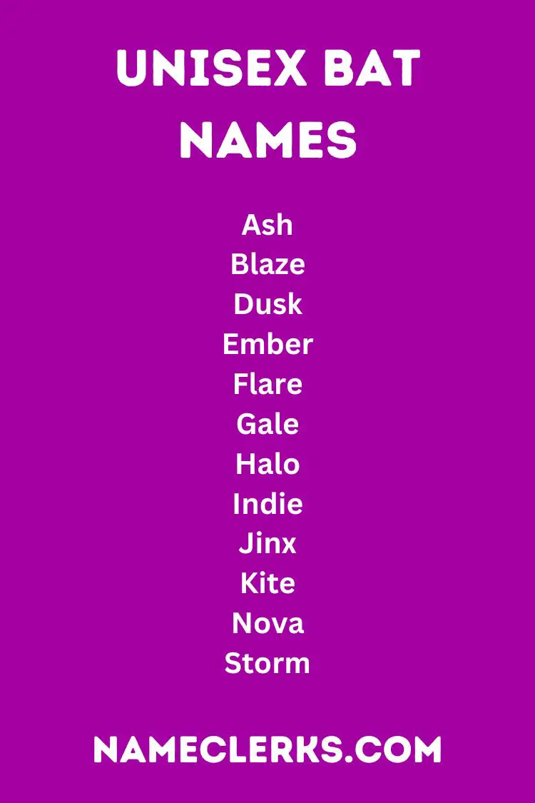 Unisex Bat Names
